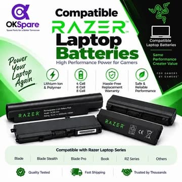 Razer Laptop Batteries category